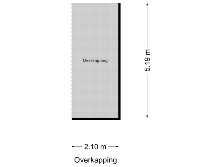 Overkapping
