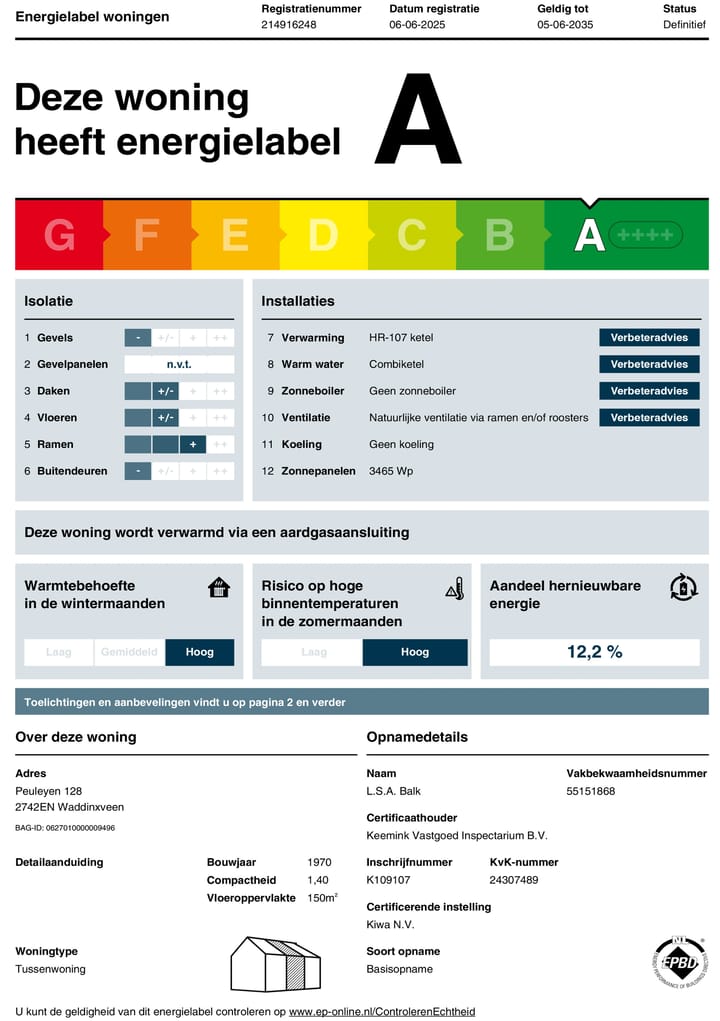 Photo 47 of Peuleyen 128