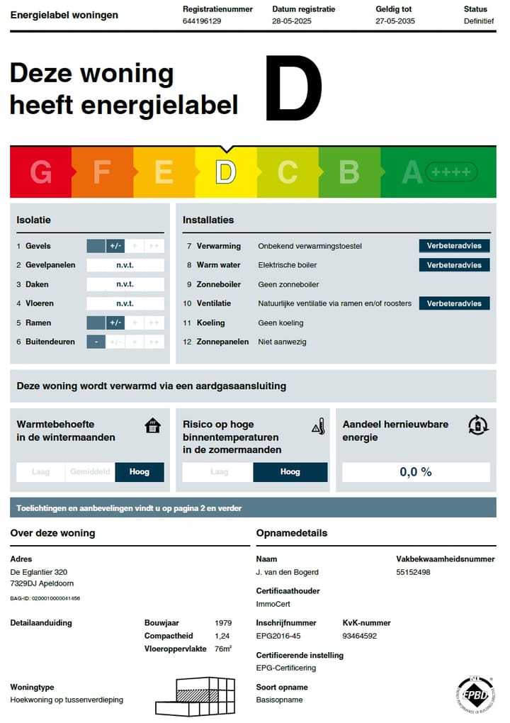 Foto 34 van De Eglantier 320