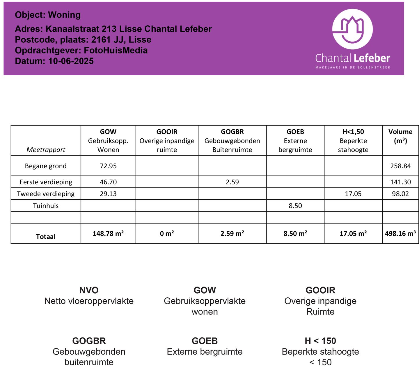 Foto 50 van Kanaalstraat 213