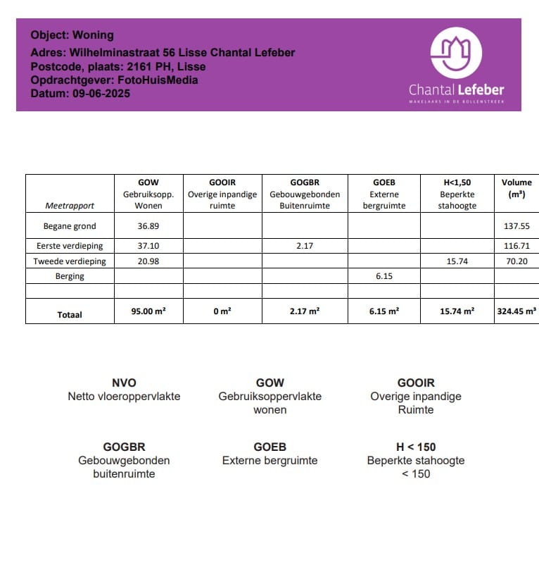 Foto 60 van Wilhelminastraat 56