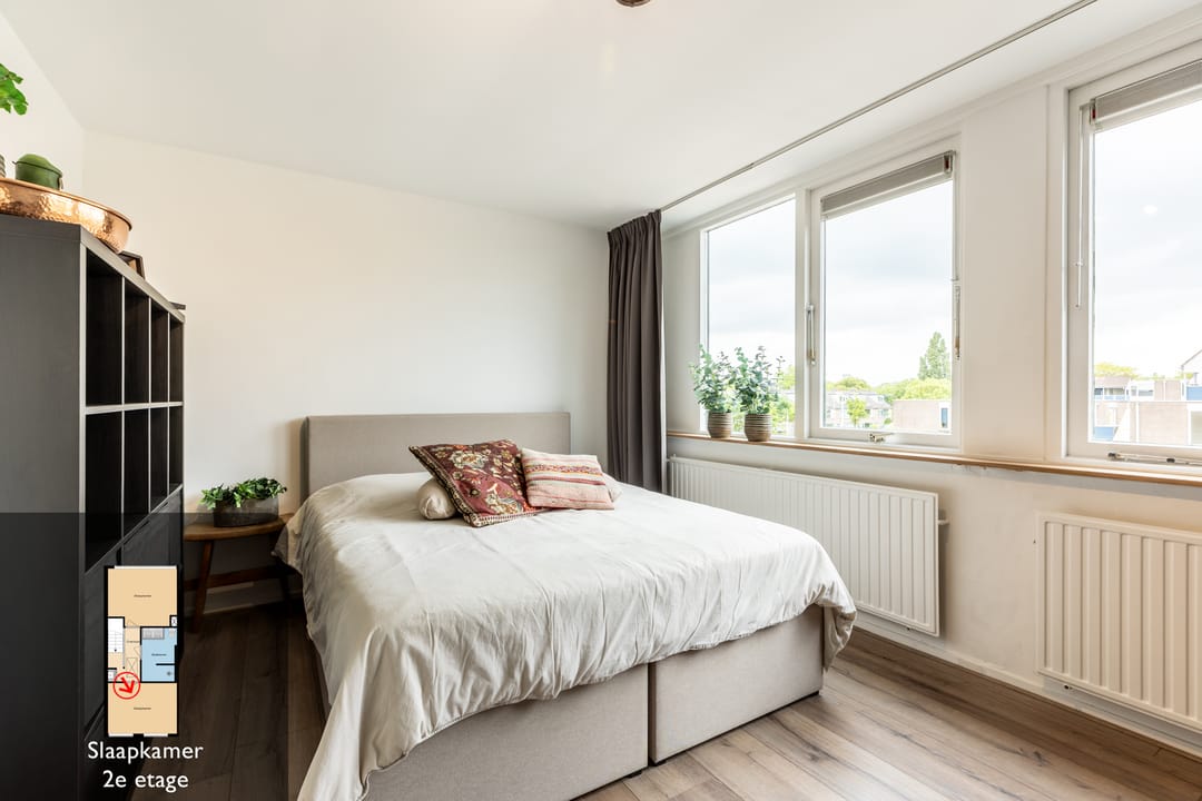 Photo 28 of Schokker 8