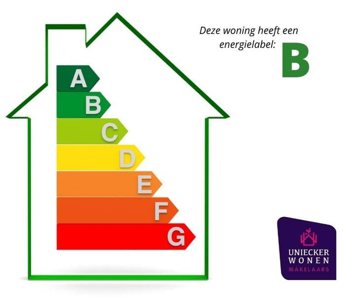 Foto 42 van E van Grevengoedhof 13