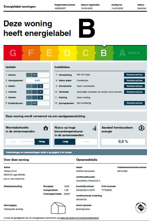 Foto 77 van Tinnen Pot 6