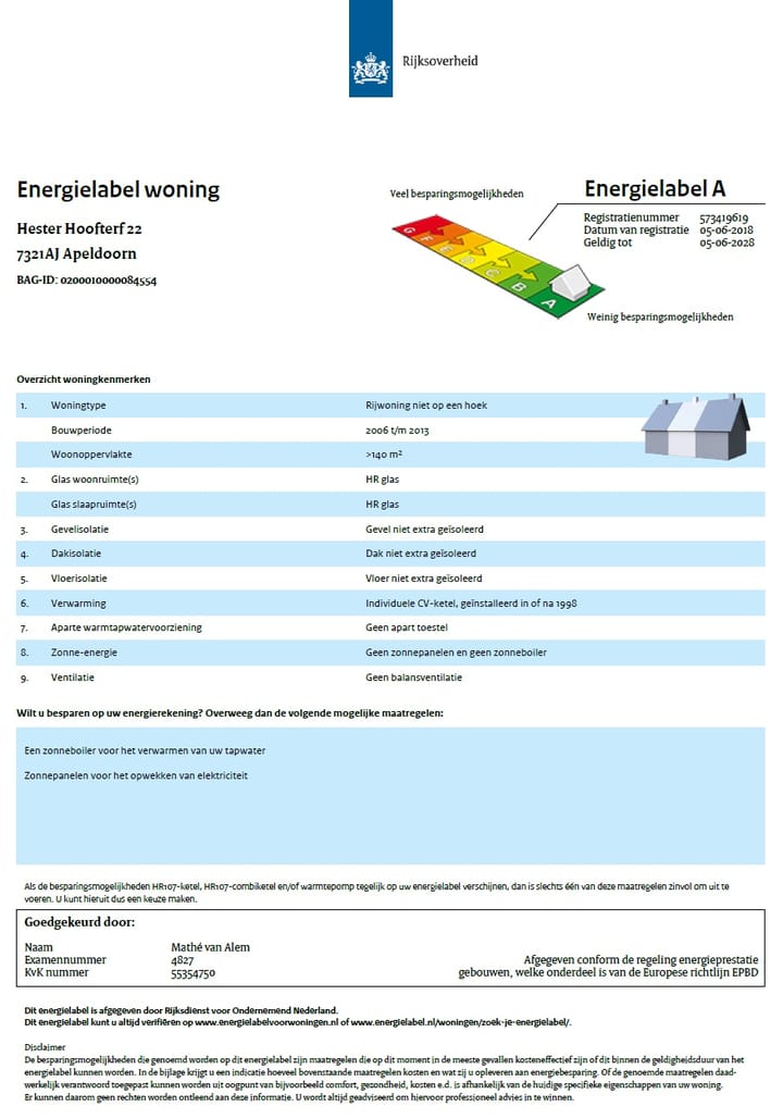 Foto 59 van Hester Hoofterf 22