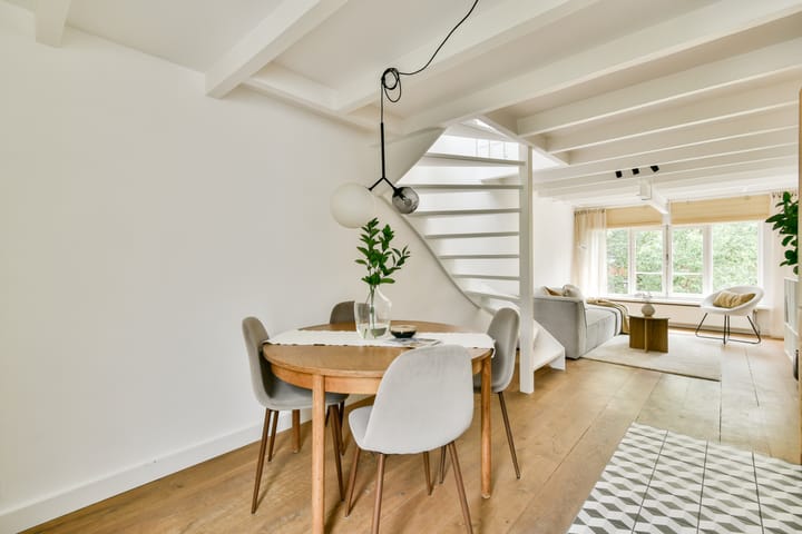 Foto 7 van Bankastraat 55-E