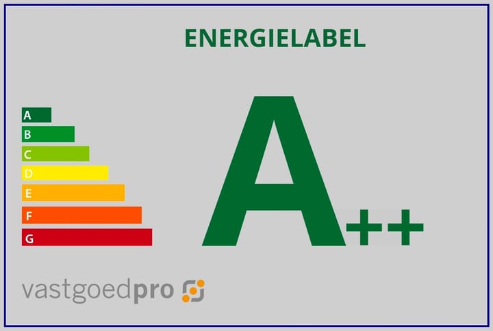 Foto 3 van Stappeland 185
