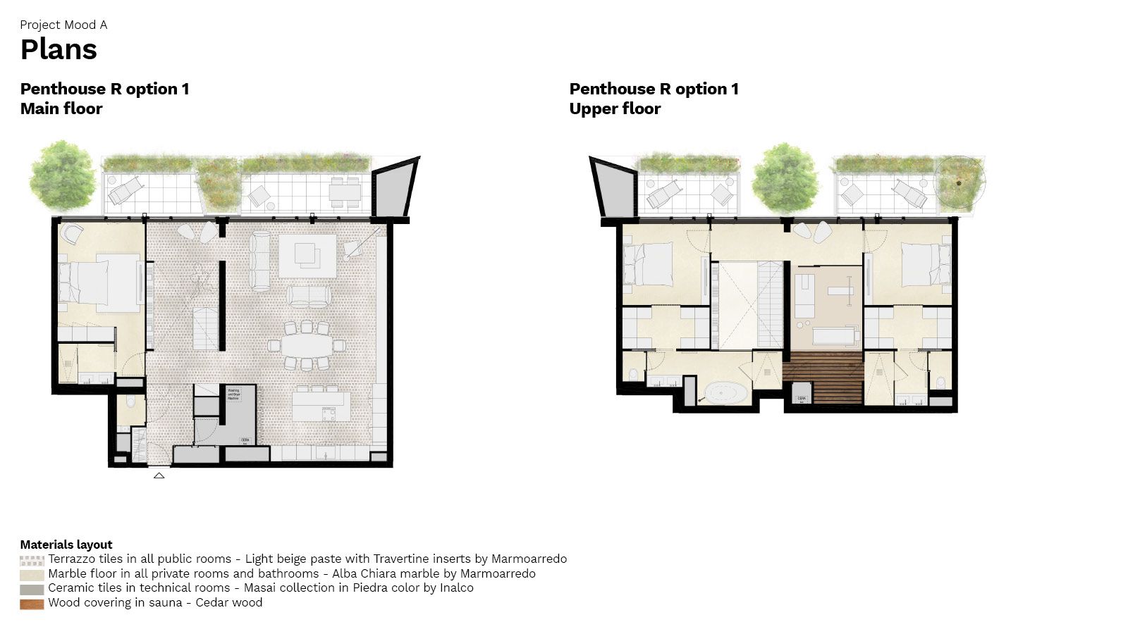 Foto 15 van Hoola van Nootenstraat 411