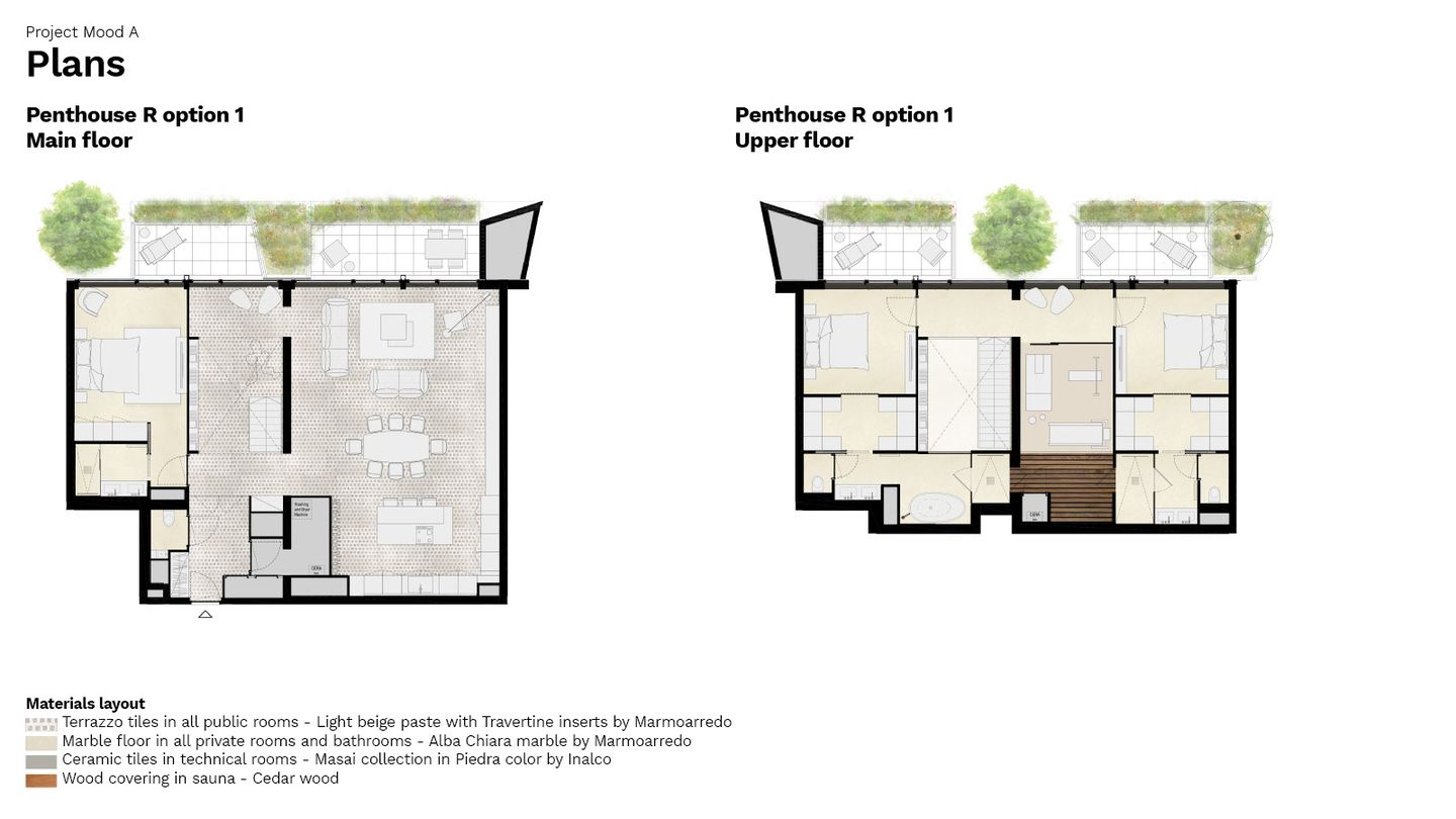 Foto 10 van Hoola van Nootenstraat 410
