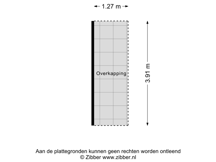 Overkapping
