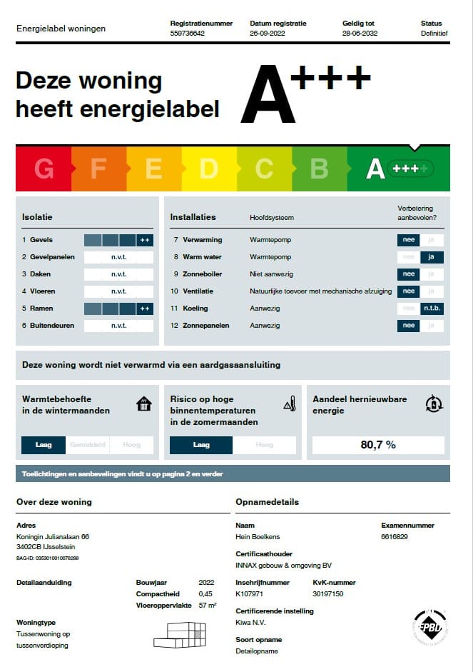 Foto 20 van Koningin Julianalaan 66