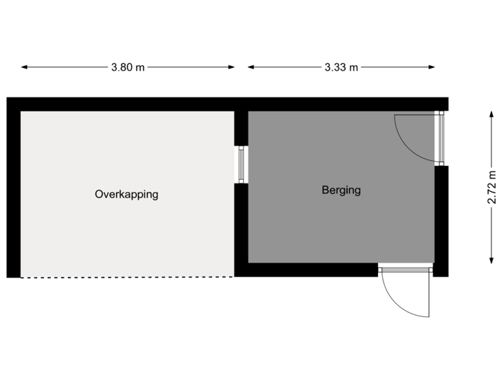 berging, overkapping