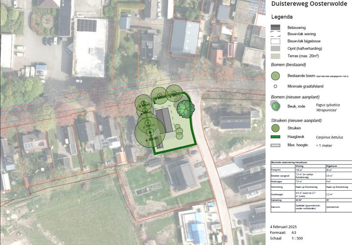 Foto 7 van Duistereweg