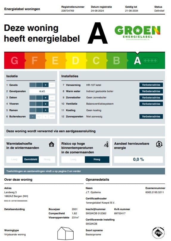 Photo 44 of Landweg 3