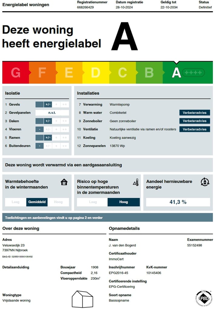 Foto 105 van Veluwsedijk 23