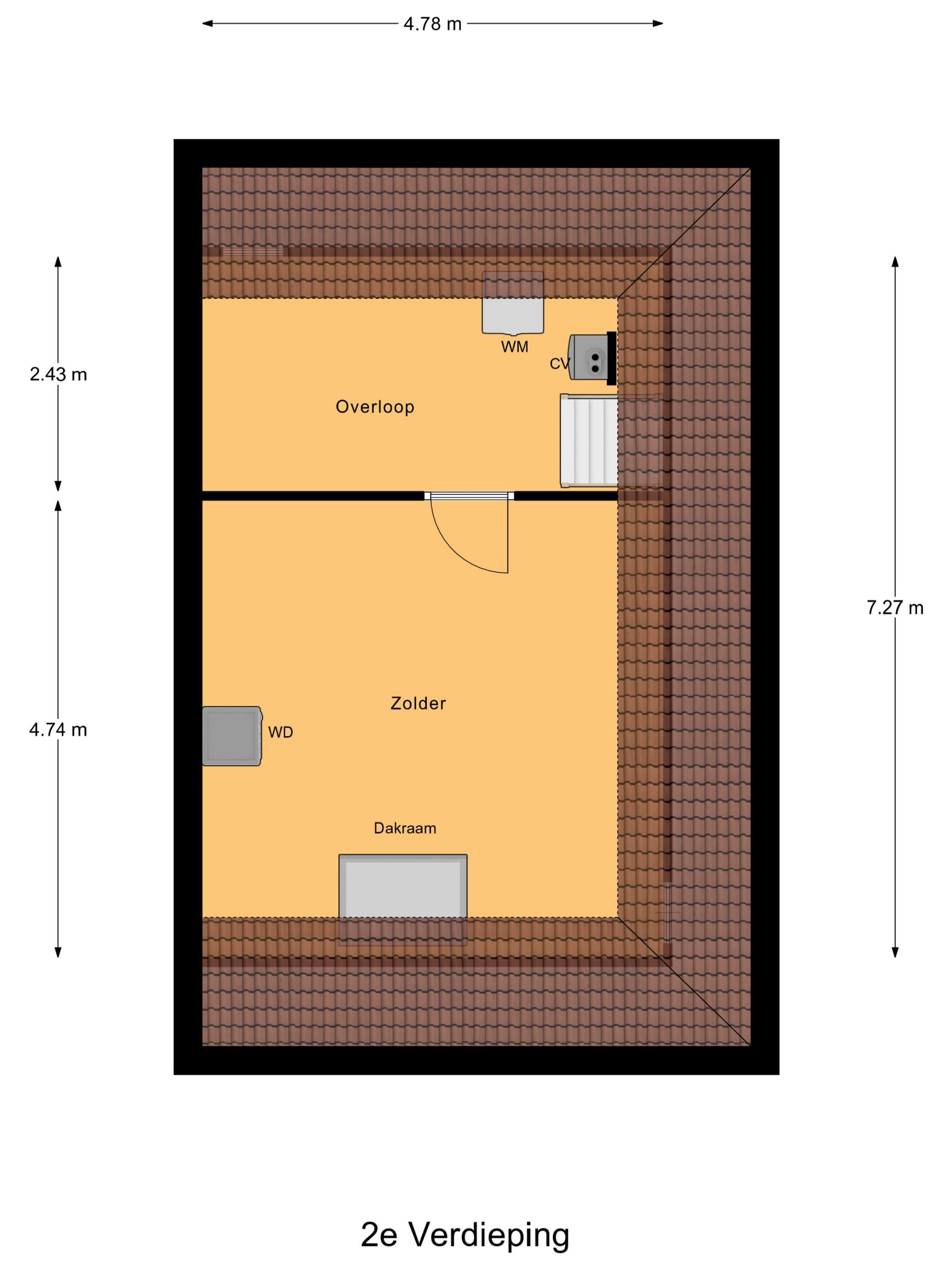 Foto 45 van Winde 36