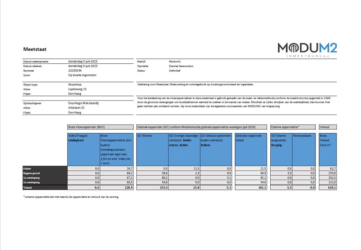 Foto 58 van Lupineweg 13