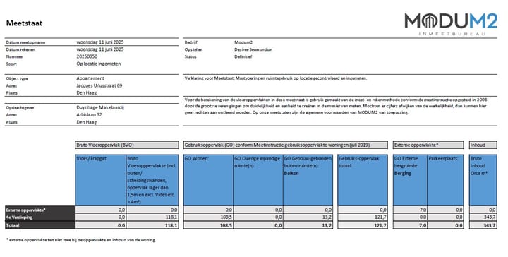 Foto 41 van Jacques Urlusstraat 69