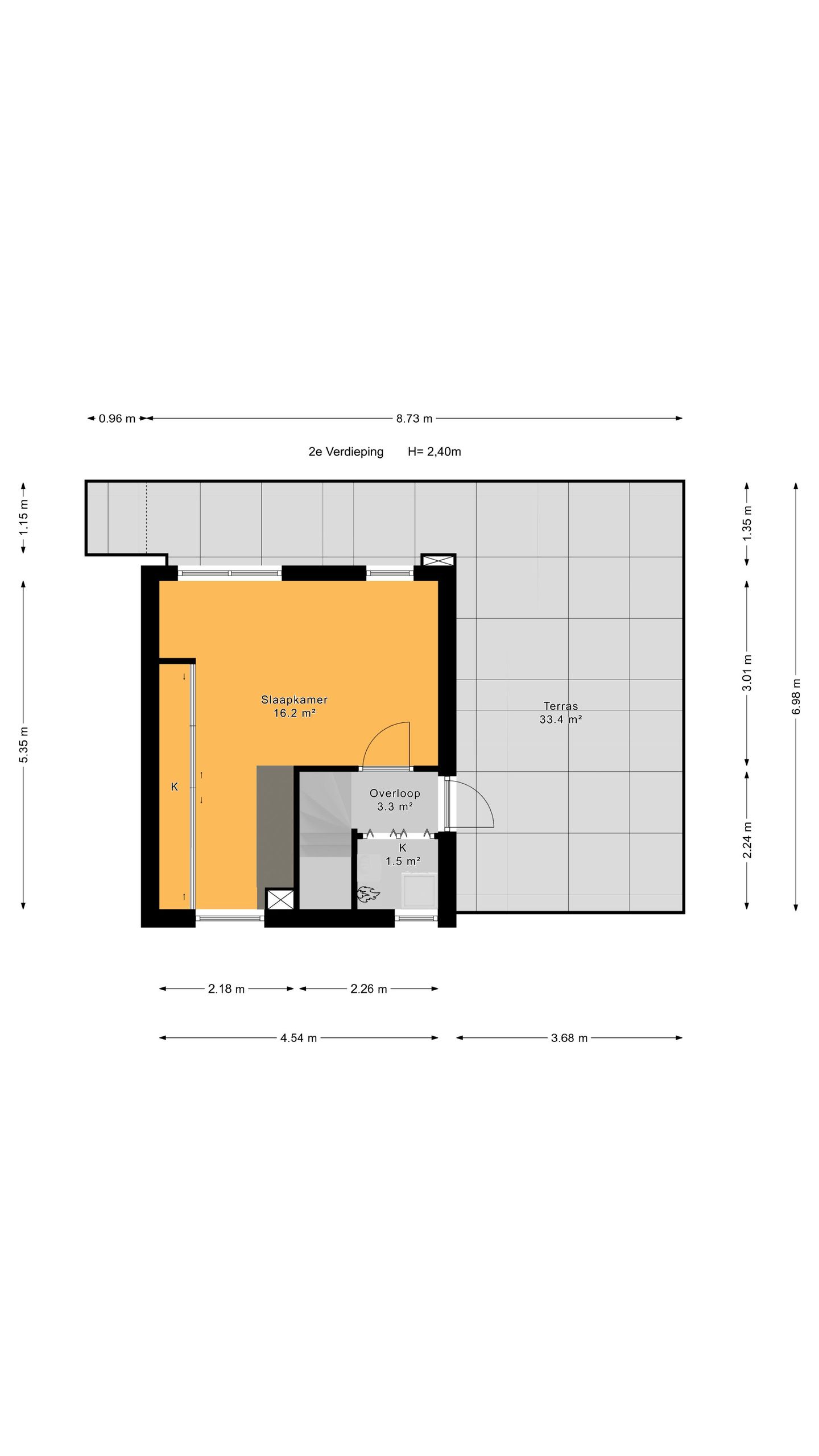 Foto 40 van Jutland 54