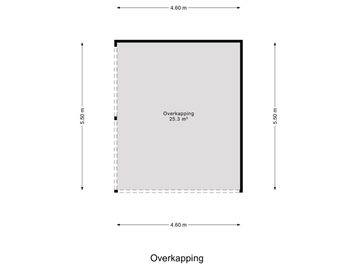 Overkapping