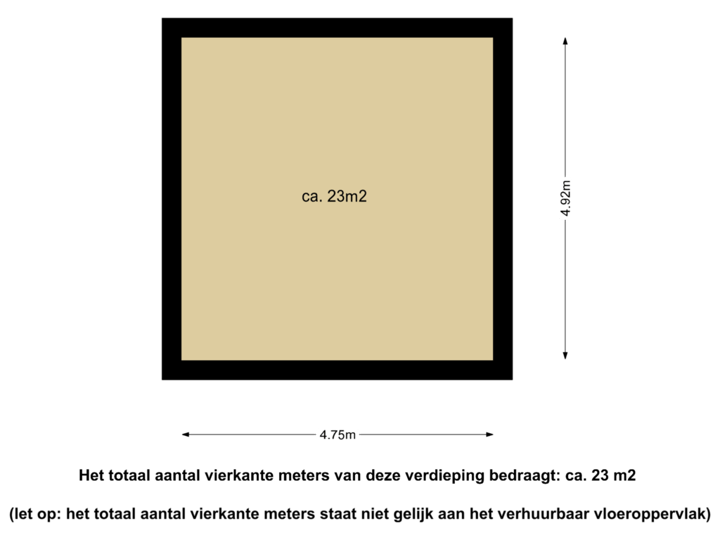 BOG-1e2