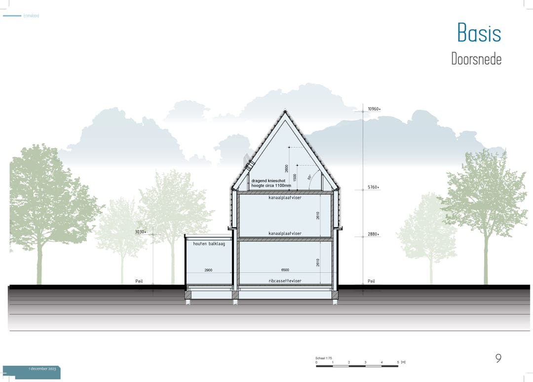 Foto 8 van Einsteinhage 37