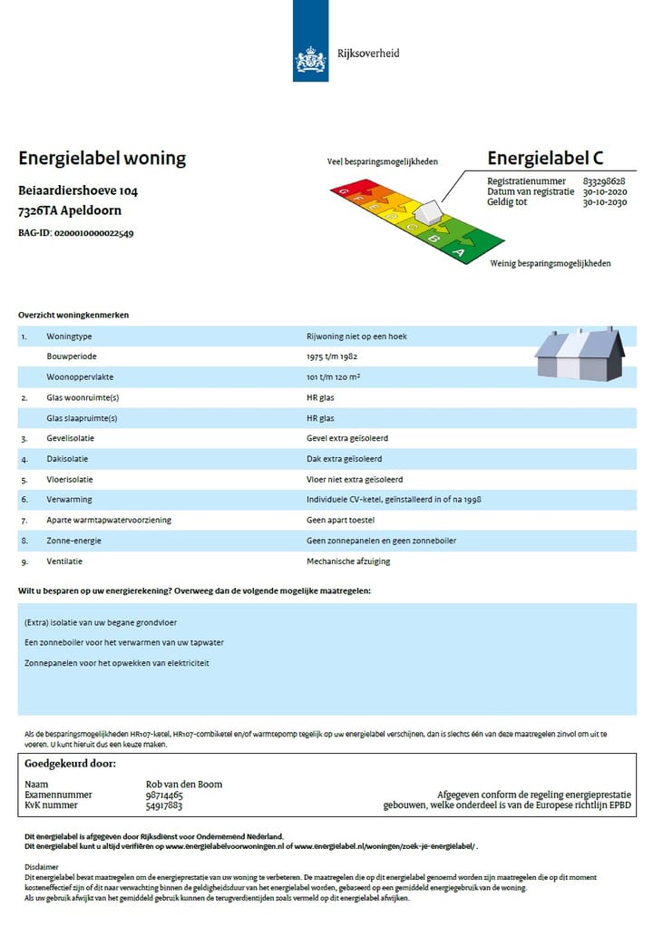 Foto 32 van Beiaardiershoeve 104
