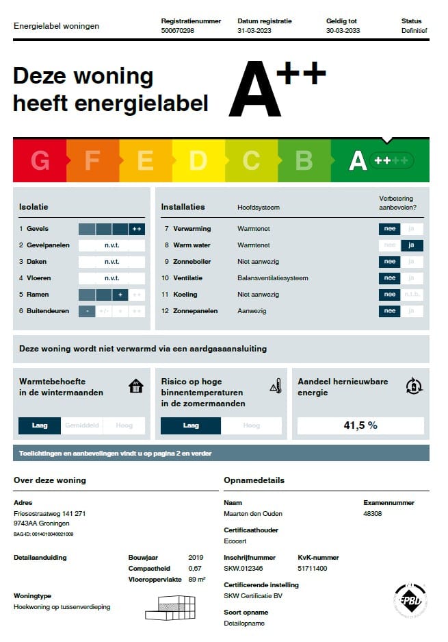 Foto 20 van Friesestraatweg 141-271