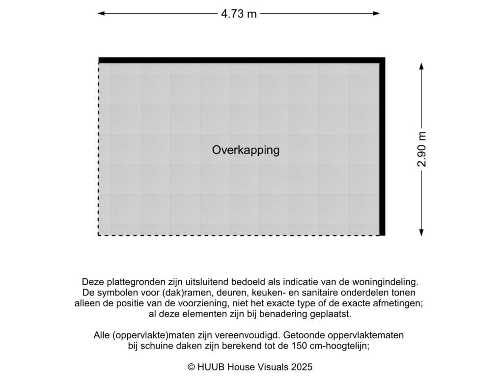 Overkapping