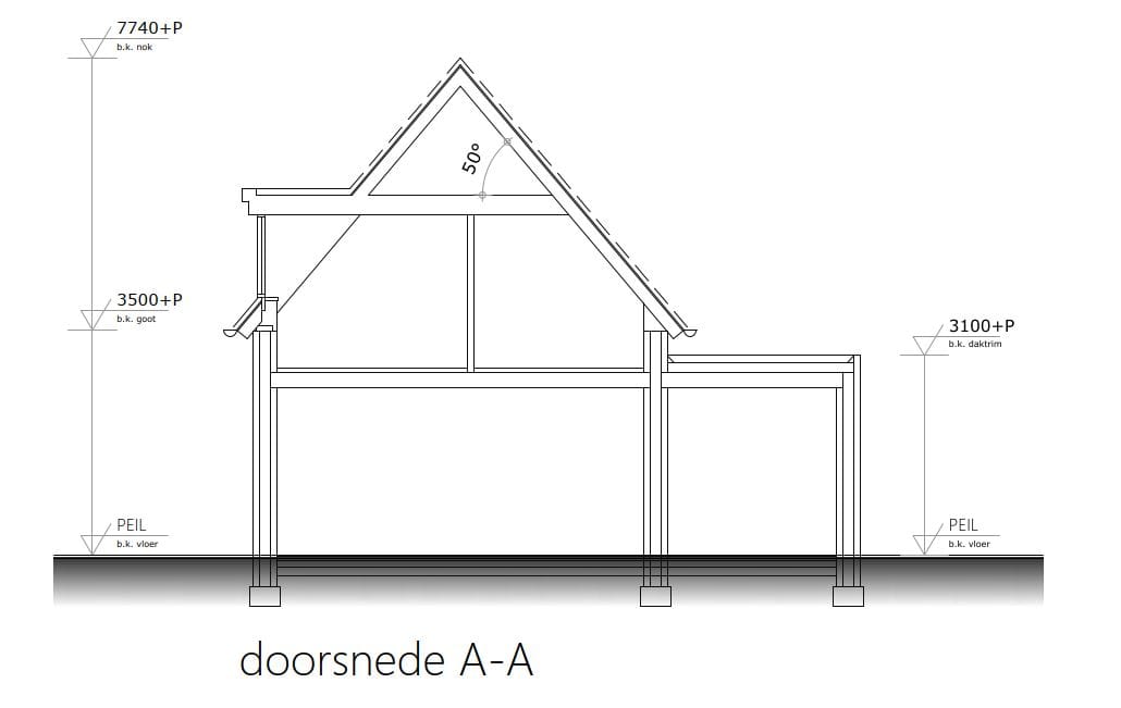 Foto 13 van Maalbroek
