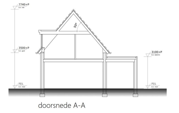Photo 13 of Maalbroek