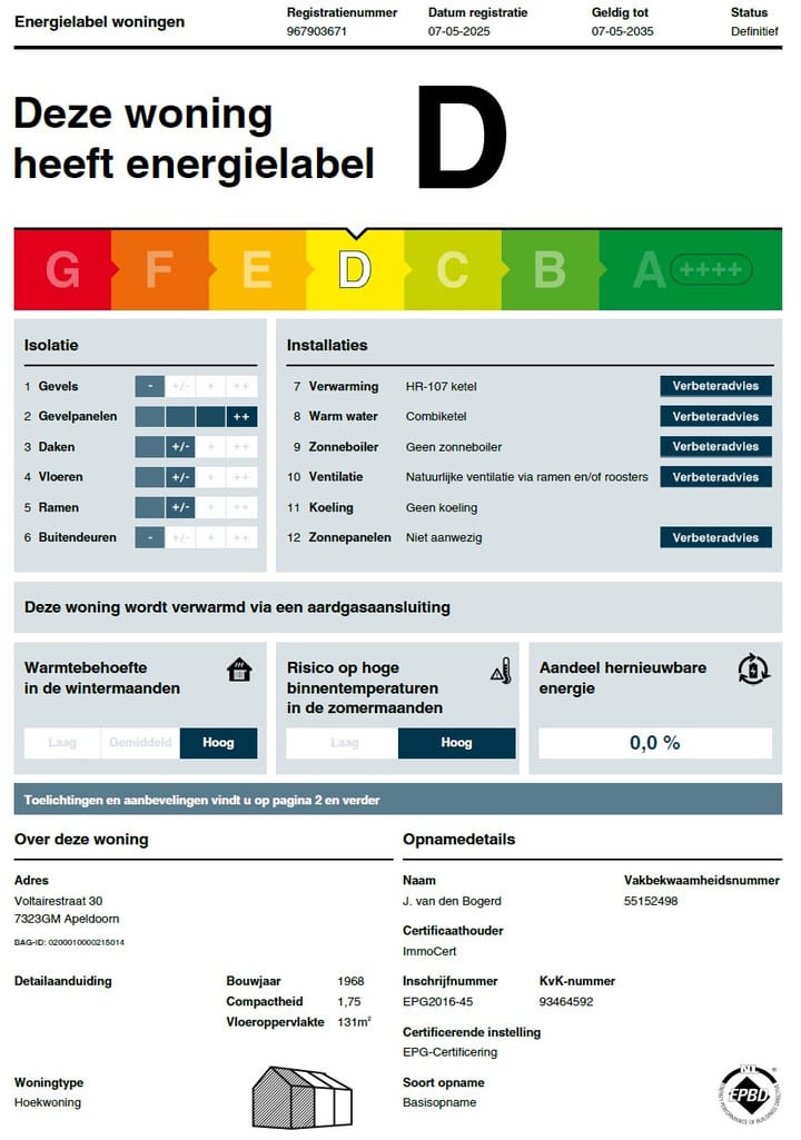 Foto 38 van Voltairestraat 30