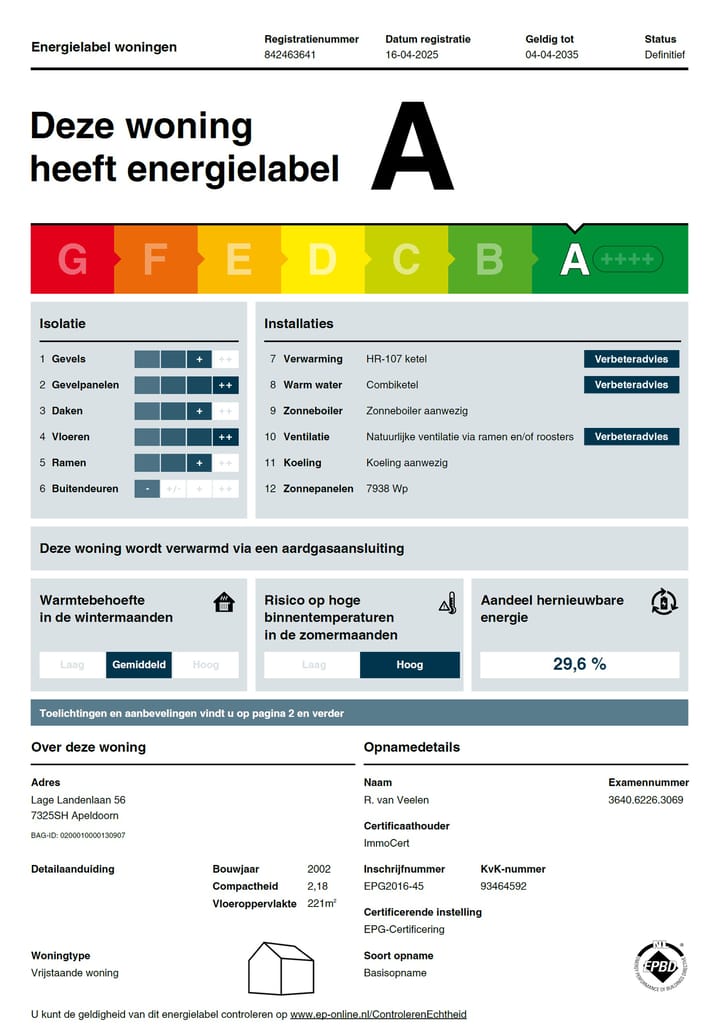 Foto 86 van Lage Landenlaan 56