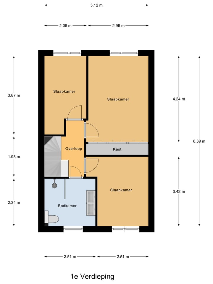 Foto 51 van Groenling 31