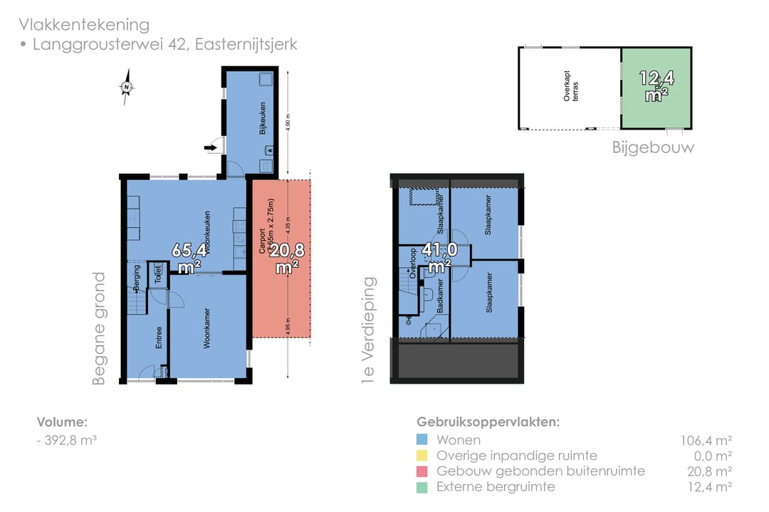 Foto 68 van Langgrousterwei 42