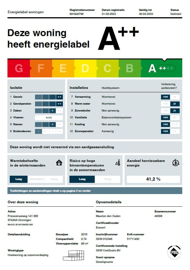 Foto 19 van Friesestraatweg 141-262