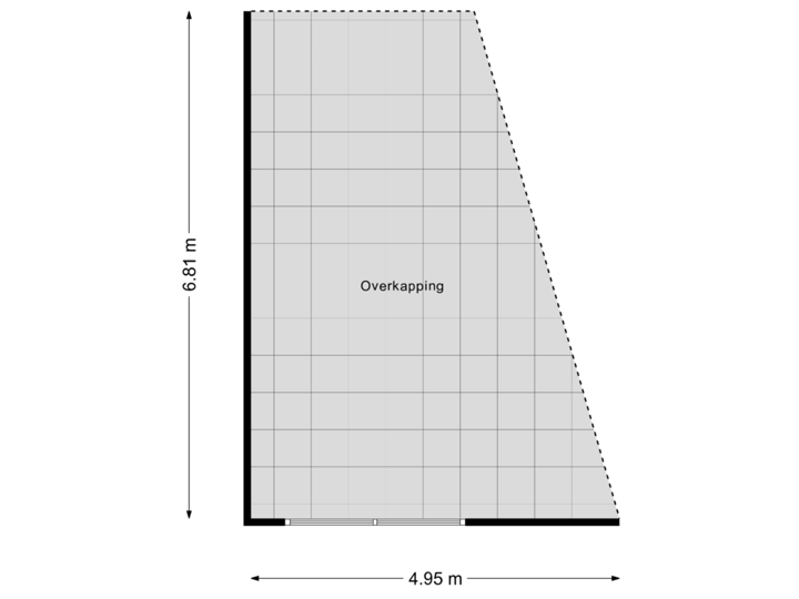 Overkapping