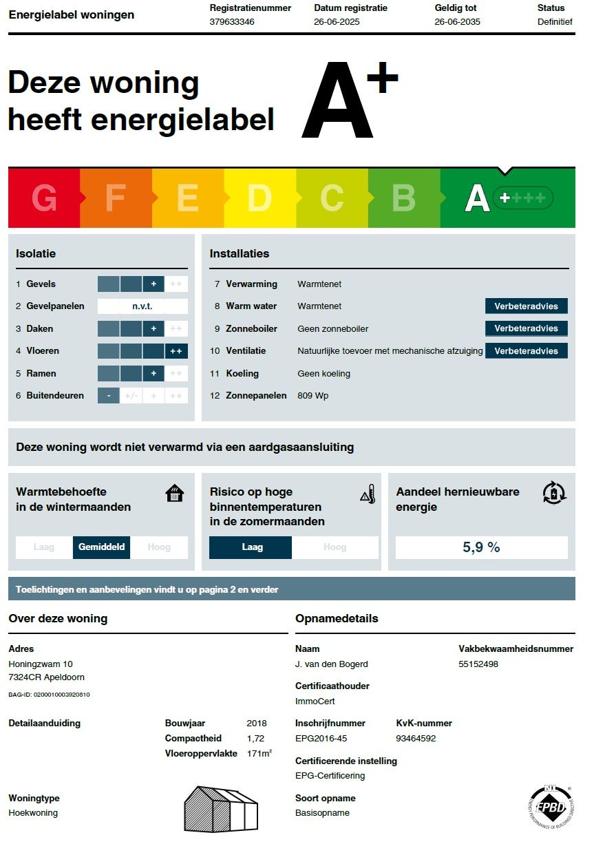 Foto 47 van Honingzwam 10