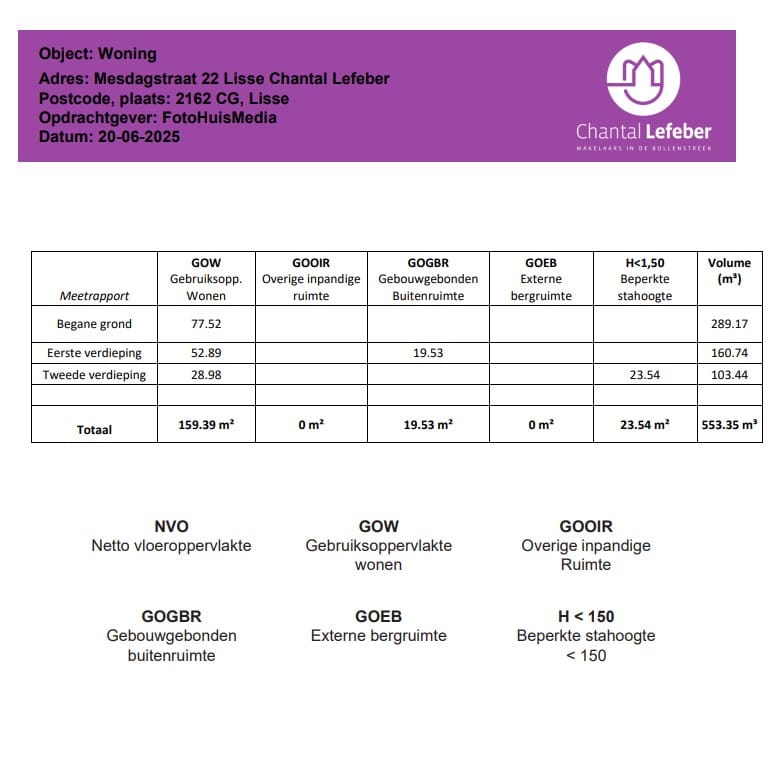 Foto 50 van Mesdagstraat 22