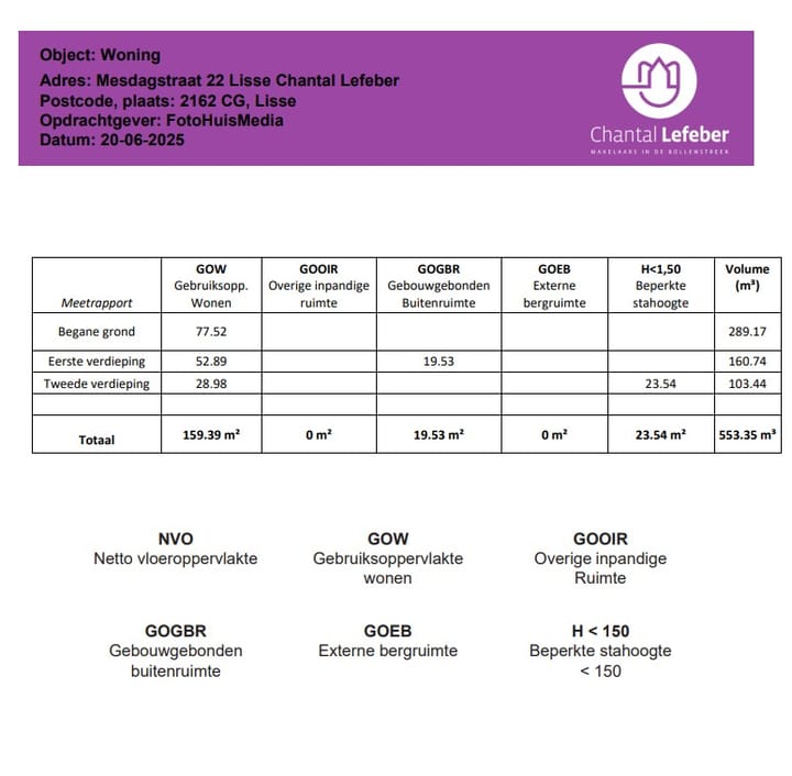 Foto 50 van Mesdagstraat 22