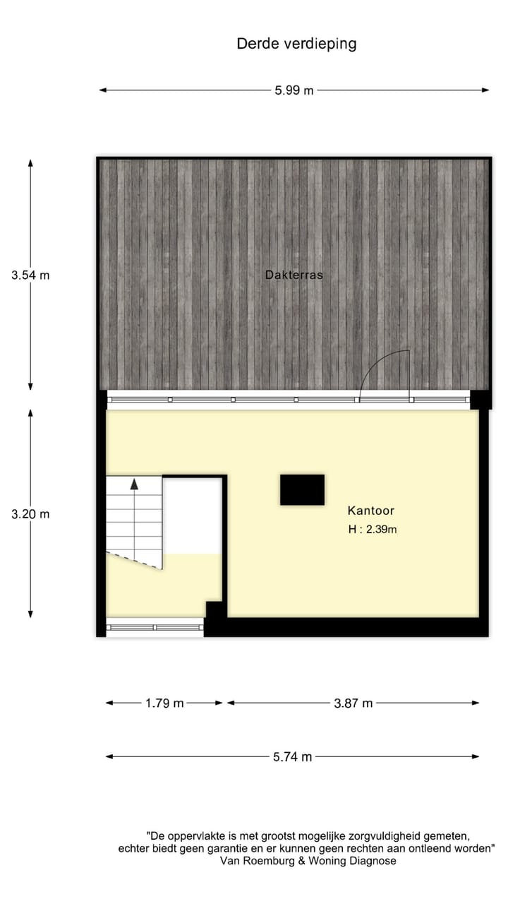Foto 62 van Schotse Hooglanden 40