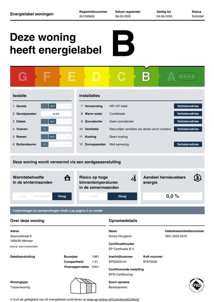 Foto 35 van Steenuilstraat 6