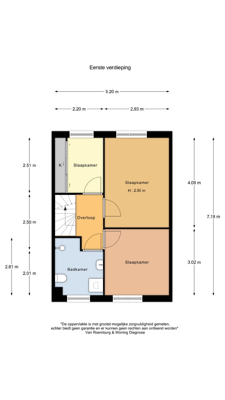 Foto 20 van Jonge Linde 4