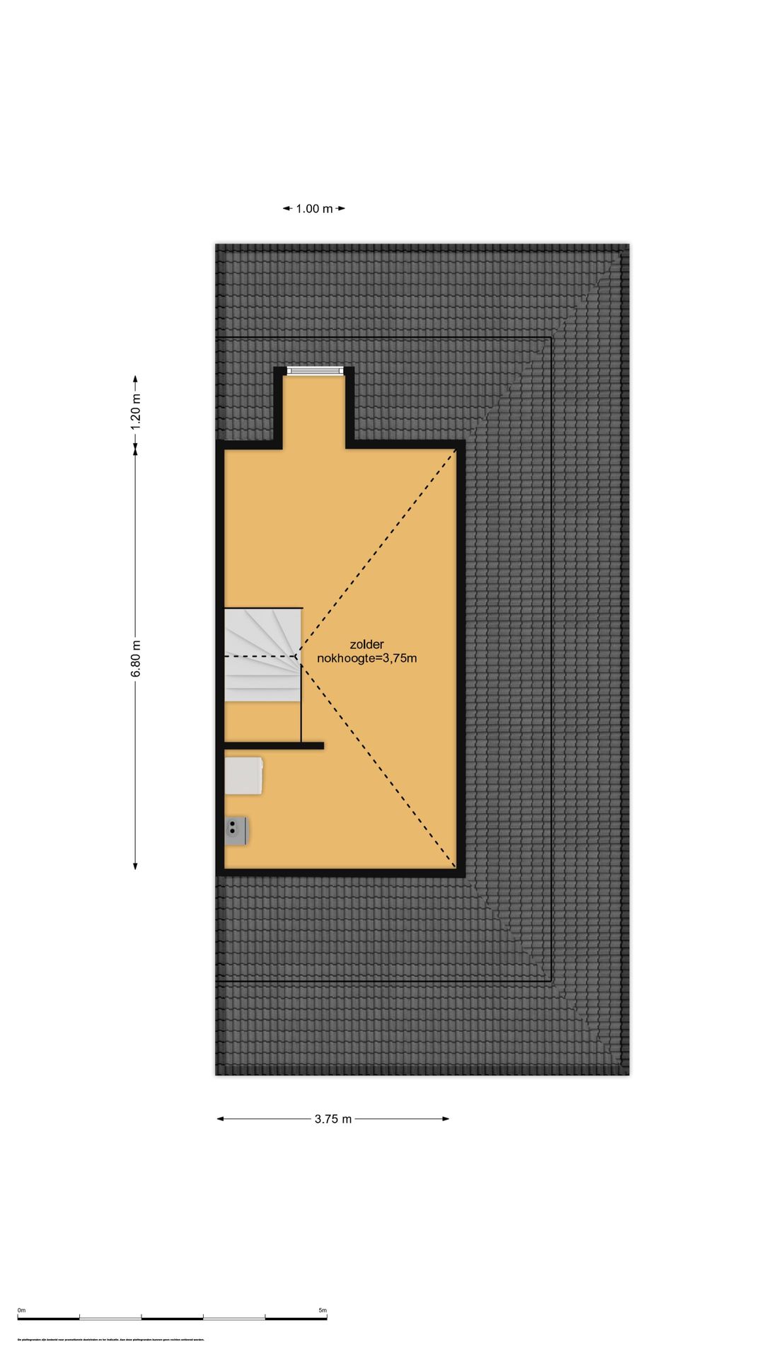 Foto 23 van Baanbergenweg 23