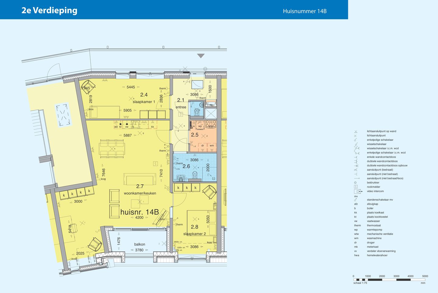 Foto 19 van Doetinchemseweg 14-B
