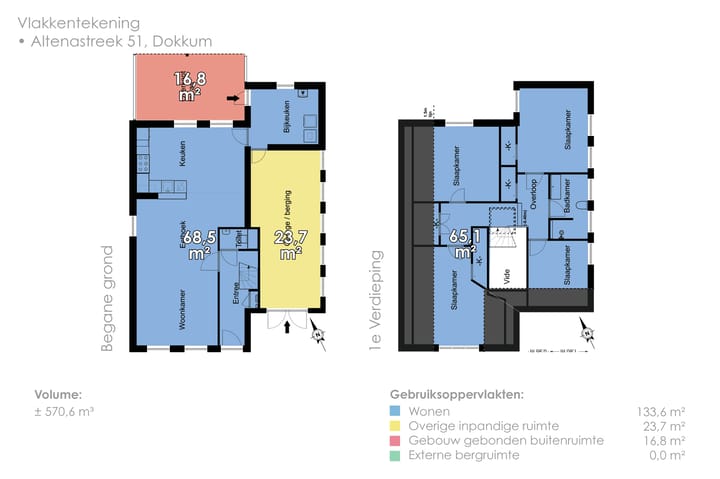 Photo 76 of Altenastreek 51