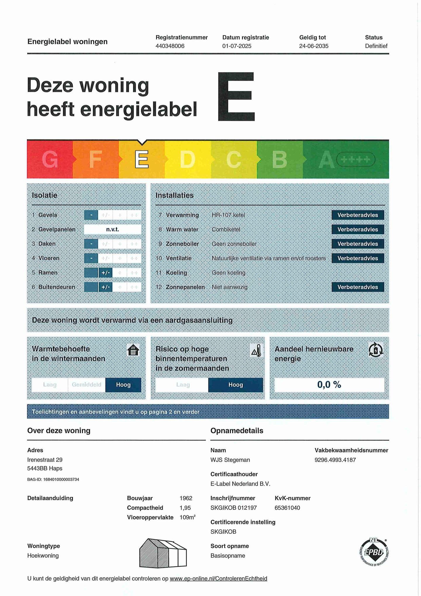 Foto 35 van Irenestraat 29