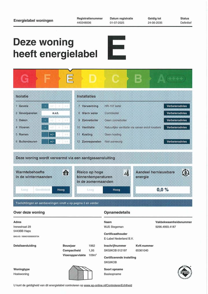 Foto 35 van Irenestraat 29