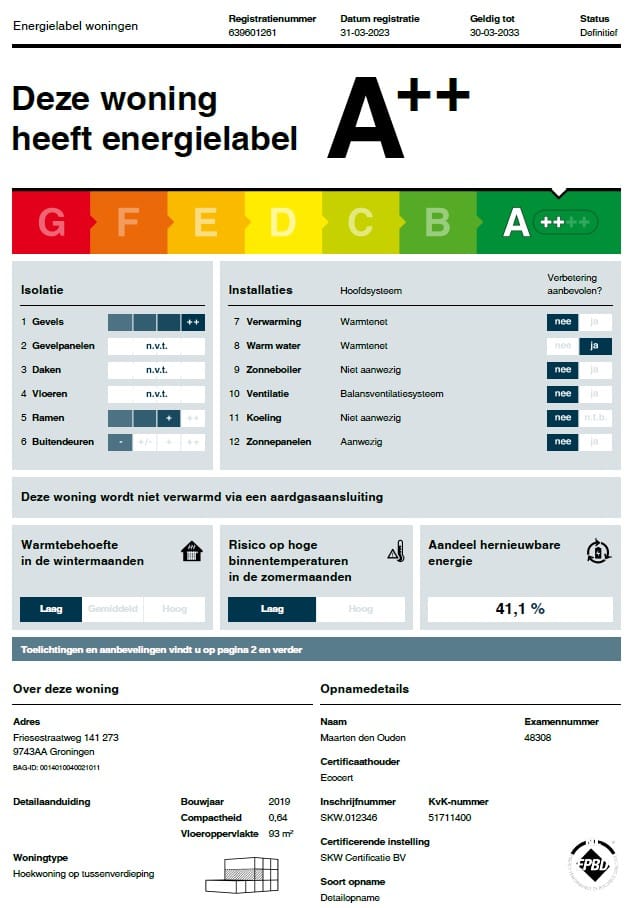 Photo 21 of Friesestraatweg 141-273