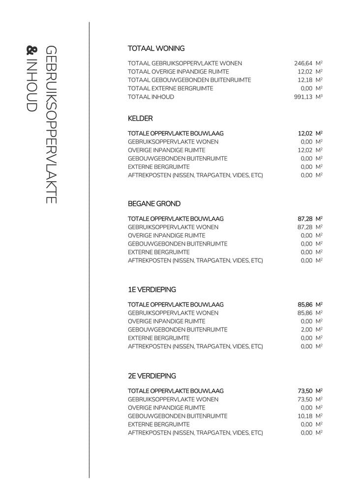 Foto 54 van Oranjelaan 9